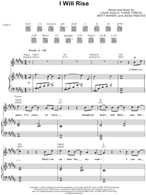 Collection: 10 Contemporary Christian Easter Songs