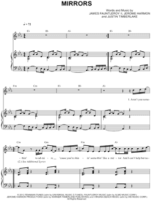 Collection: Hits by Disney Channel Stars