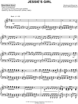 Collection: 80s Piano Hits Vol. 2