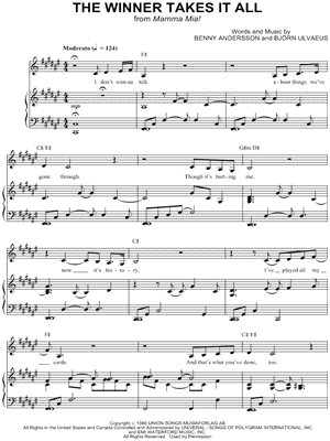 Collection: Top 10 Hits by ABBA