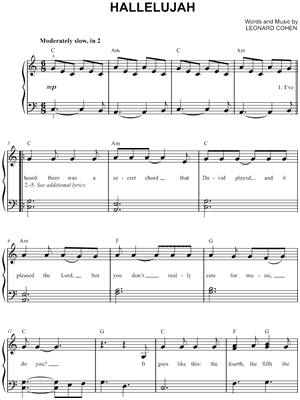 Collection: Easy Piano Pop Hits in the Key of C