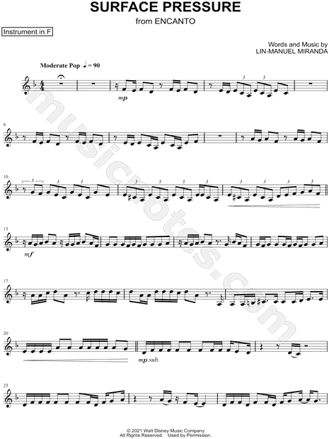 Collection: Surface Pressure - F Instrument & Piano