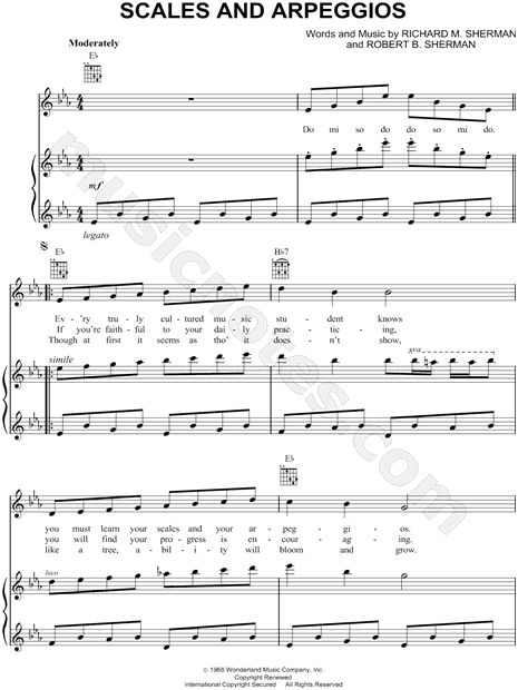 Scales and Arpeggios