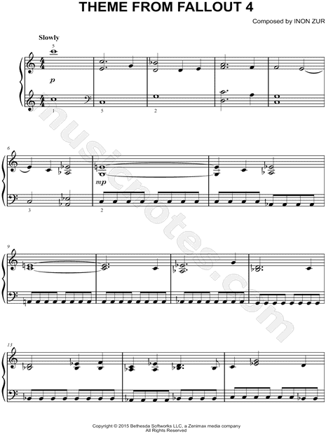 Theme from Fallout 4