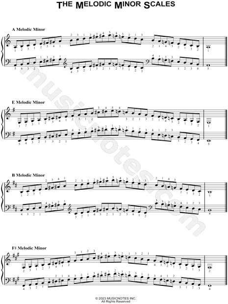 The Melodic Minor Scales