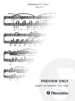 Chopin,Nocturne Op.9 No.2 in E-Flat Major,for Piano Solo With Fingering Original
