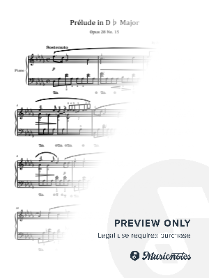 Chopin, Prélude in D-flat Major, Op.28 No. 15, 'Raindrop' Original With Fingering