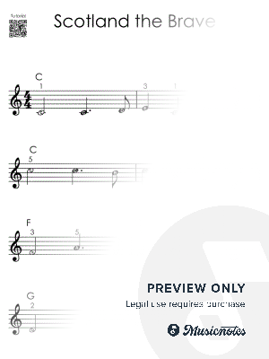 Scotland the Brave I Piano Tutorial Easy Sheet Music with Letters for Absolute Beginners