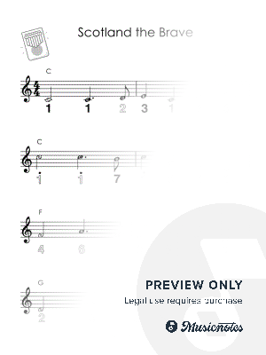 Scotland the Brave I Easy Kalimba Sheet Music I TAB I Chords I How to Play for Absolute Beginners + GUIDE