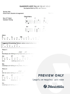 Raindrops Keep Fallin' on My Head (Ukulele) by Teacher Bob - Sheet Music