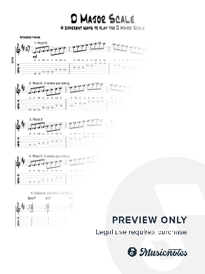 D Major Scale (4 Ways to Play) by Danny Crocome Music - Sheet Music