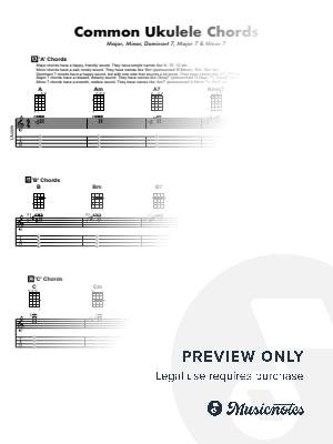 Common Ukulele Chords - Major, Minor, Dominant 7, Major 7 & Minor 7