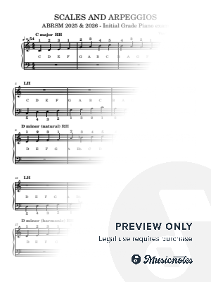 SCALEL AND ARPEGGIOS -  ABRSM 2025-2026 Initial Grade Piano exam