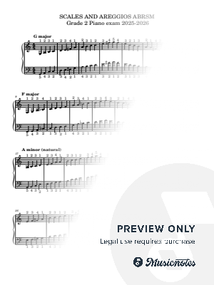 SCALEL AND ARPEGGIOS -  ABRSM 2025-2026   Grade 2  Piano exam