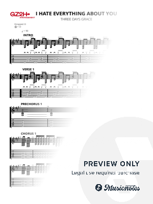 I Hate Everything About You