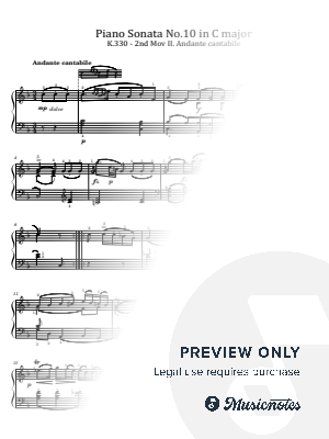 Mozart, Piano Sonata No.10 in C major, K.330/300h, 2nd Mov, Original With Fingering