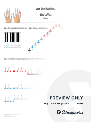 VIVA LA VIDA (Coldplay) - Finger notation / Step notation / Real Notation - Level: Beginner (2/5) by Modern Piano Arrangem...
