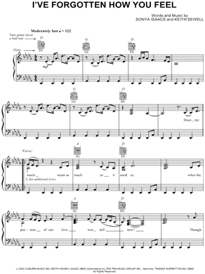 I've Forgotten How You Feel