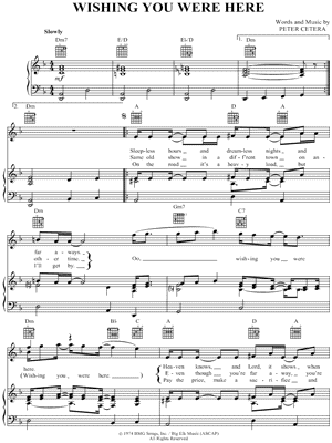 Wishing You Were Here