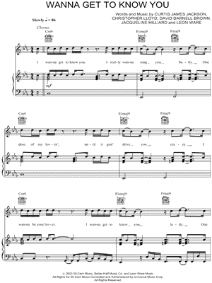 Wanna Get To Know You