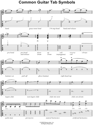 Common Guitar TAB Symbols