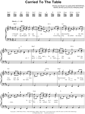 Carried To the Table