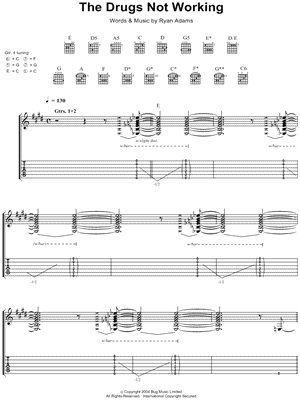 The Drugs Not Working