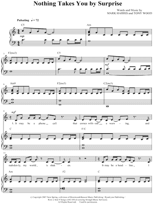 Nothing Takes You By Surprise