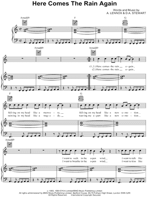 Here Comes the Rain Again