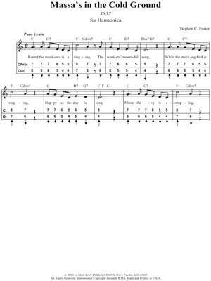 Massa's In the Cold Ground