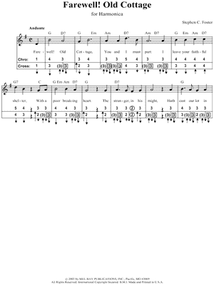 Farewell! Old Cottage