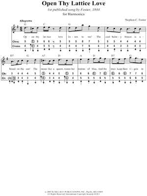 Open Thy Lattice Love