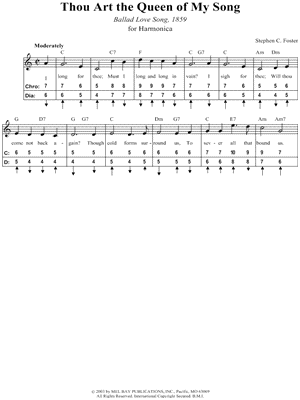 Thou Art the Queen of My Song
