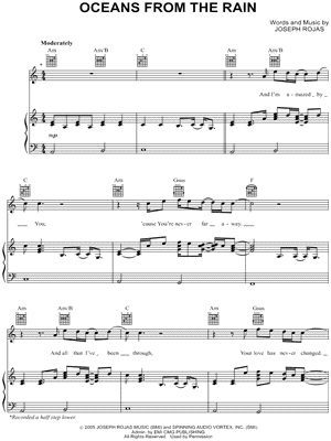 Oceans From the Rain