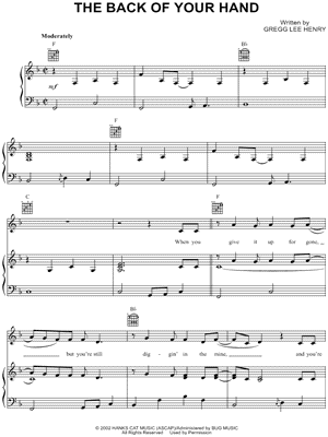 The Back of Your Hand