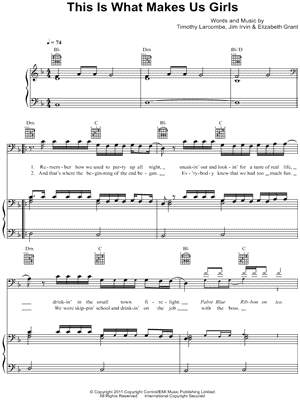 This Is What Makes Us Girls