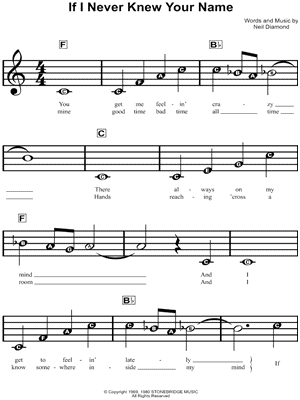 If I Never Knew Your Name