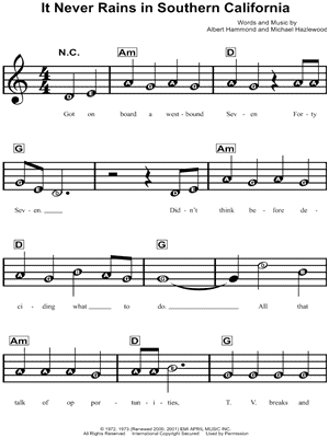 It Never Rains in Southern California