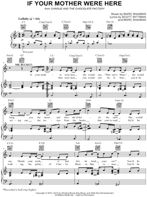 If Your Mother Were Here