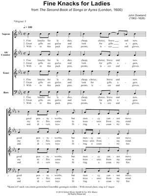 Fine Knacks for Ladies