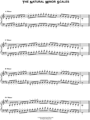 The Natural Minor Scales
