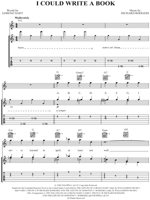 I Could Write a Book by Richard Rodgers - Sheet Music
