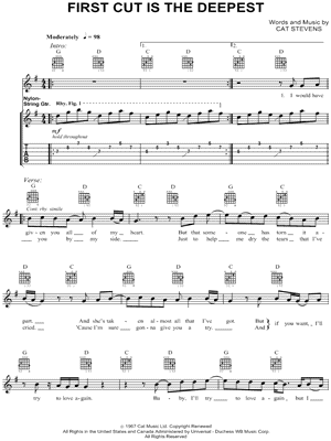 First Cut Is the Deepest by James Taylor - Sheet Music