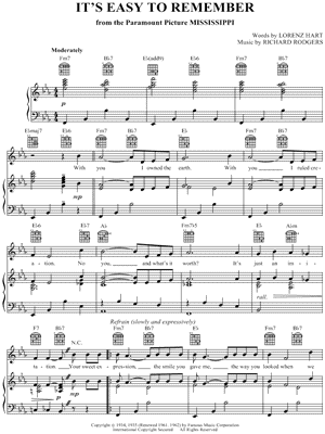 It's Easy To Remember