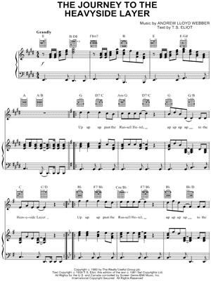 The Journey To the Heavyside Layer