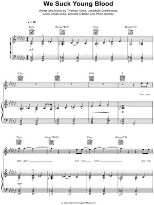 We Suck Young Blood by Radiohead - Sheet Music