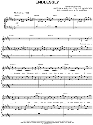 Endlessly by The Cab - Sheet Music