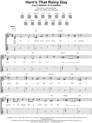 HERE'S THAT RAINY DAY