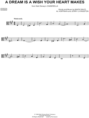 A Dream Is a Wish Your Heart Makes