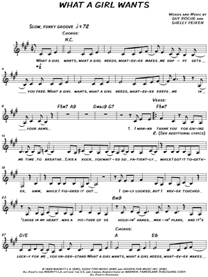 What a Girl Wants by Christina Aguilera - Sheet Music